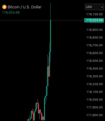 crypto